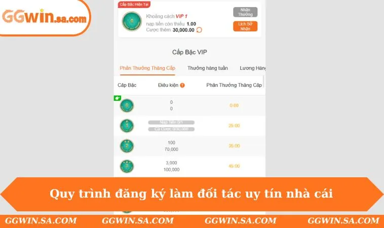 Đại Lý GGWIN 3 Quy trình đăng ký làm đối tác uy tín nhà cái