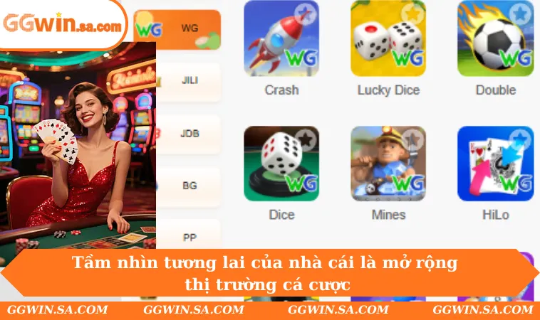 Giới Thiệu GGWIN 2 Tầm nhìn tương lai của nhà cái là mở rộng thị trường cá cược