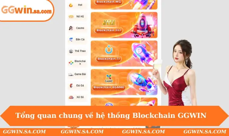 Blockchain GGWIN 1 Tổng quan chung về hệ thống Blockchain GGWIN